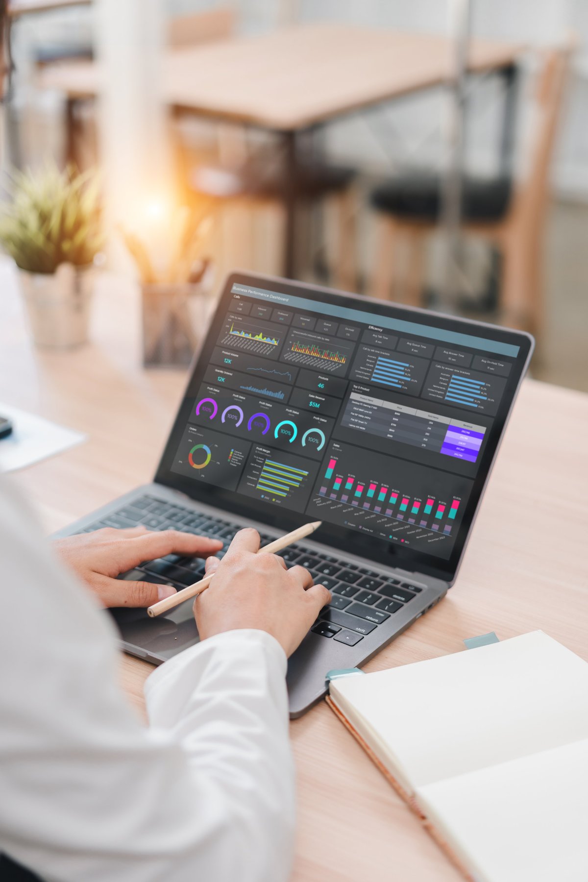 Website analytics dashboard